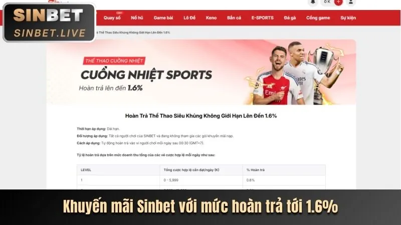Khuyến mãi nạp đầu 89BET chính thức